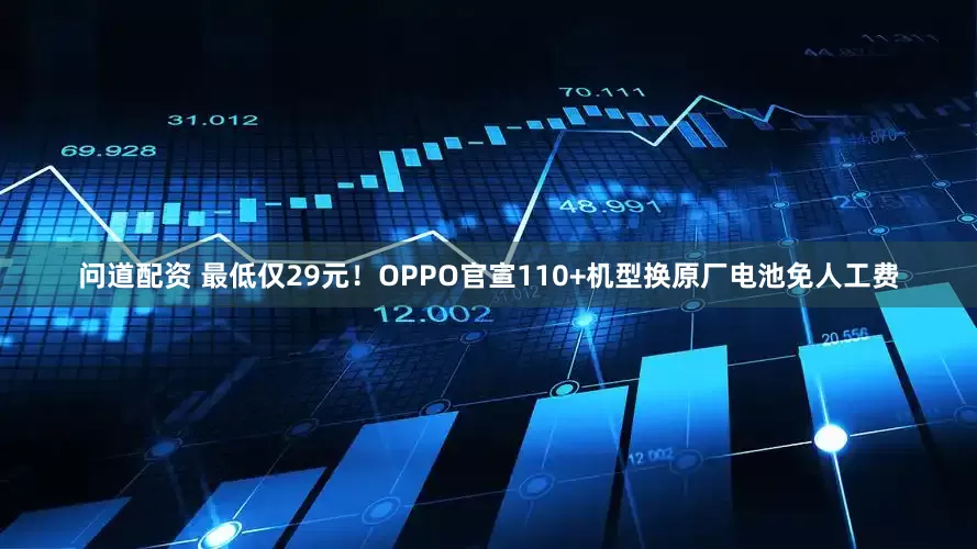 问道配资 最低仅29元！OPPO官宣110+机型换原厂电池免人工费